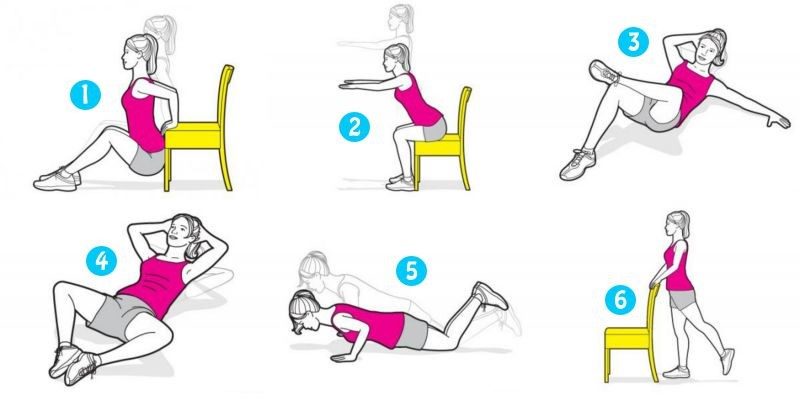 Tips Workout yang Praktis