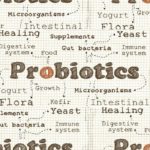 Hendak Mencoba Skincare Probiotik Ketahui Hal Berikut Ini! 1